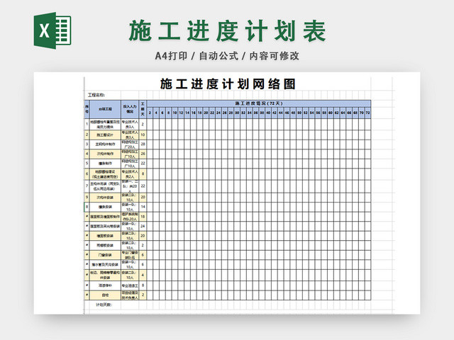 施工计划网络图