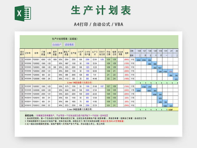 生产单元基础信息详情表