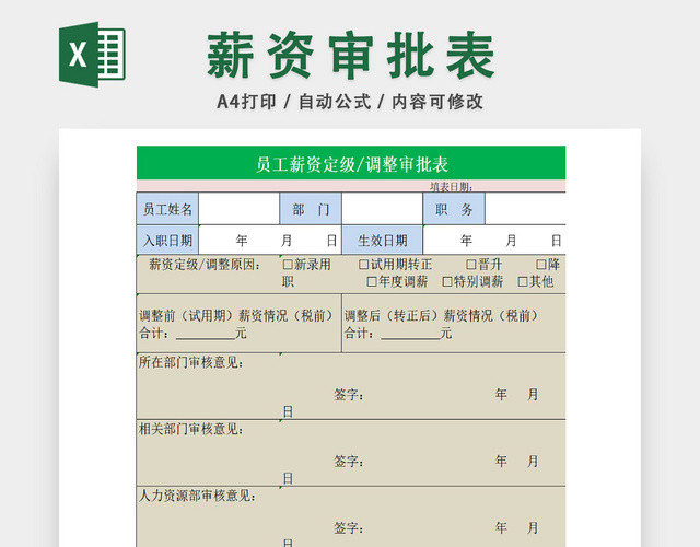 公司薪资调整审批统计表
