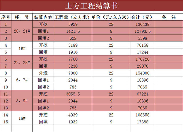 土方建筑工程结算单