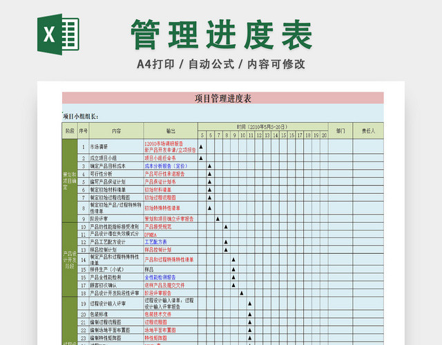 企业项目进度统计表