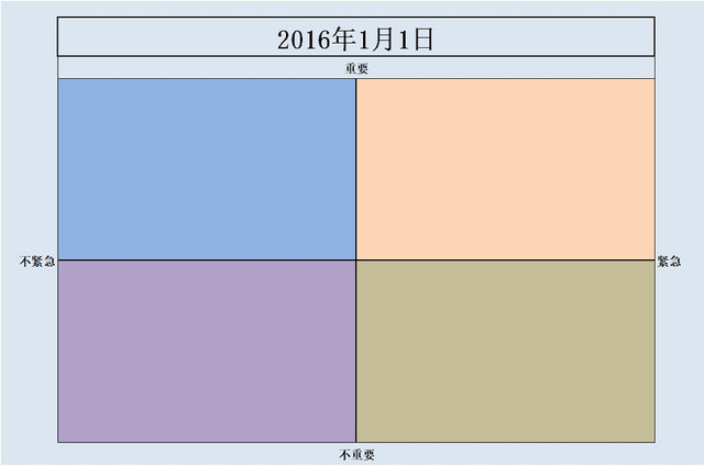 时间规划详细规划表