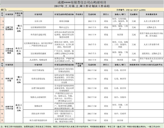 公司工作计划详情表