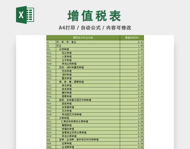 增值税税负成本发票EXCEL表