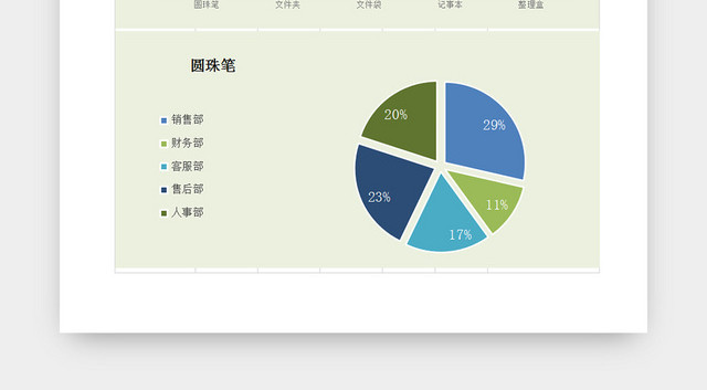 公司办公用品领用记录EXCEL表