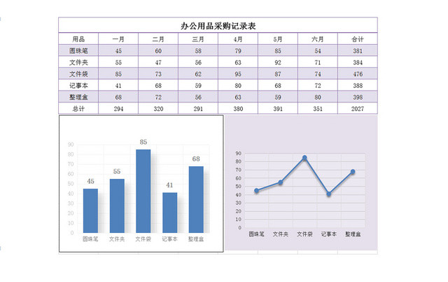 行政管理办公用品采购记录EXCEL表