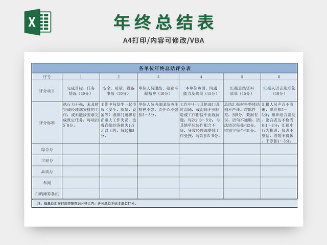 年终工作总结表