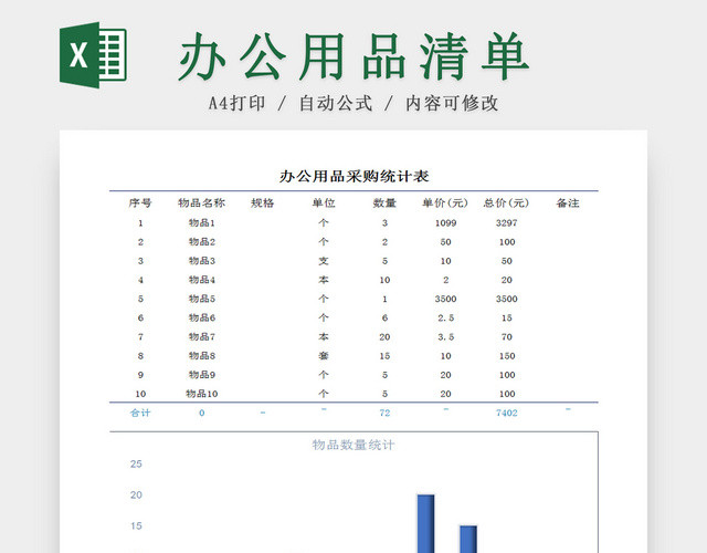 公司行政管理办公用品采购统计EXCEL表