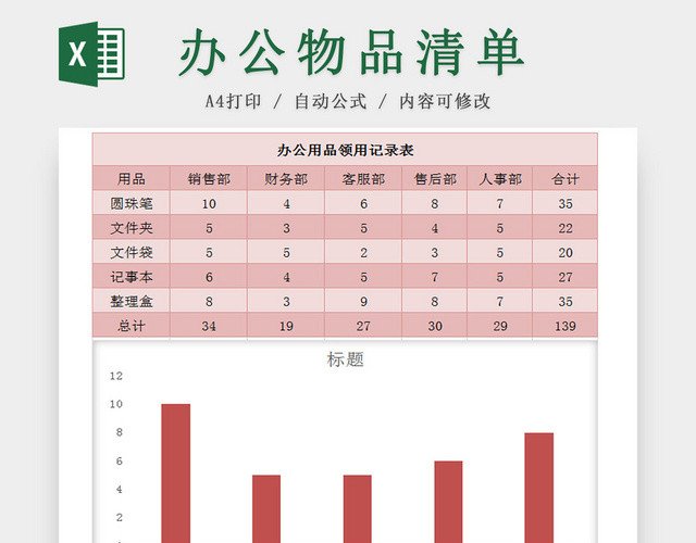 红色办公用品领用记录清单EXCEL表