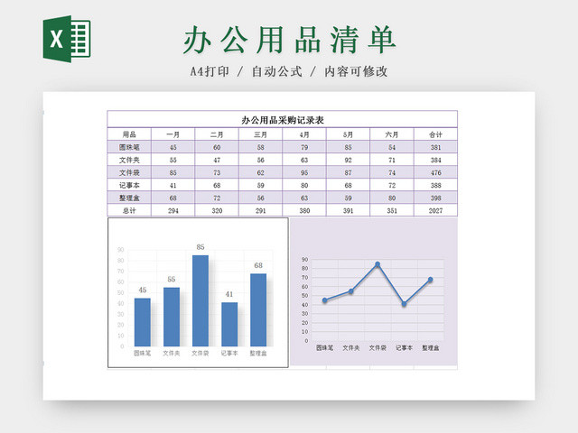 行政管理办公用品采购记录EXCEL表