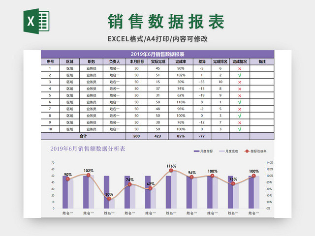 紫色销售数据报表EXCEL模板