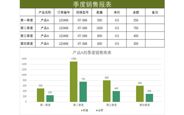 绿色季度销售报表EXCEL模板