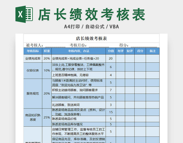 店长绩效考核表