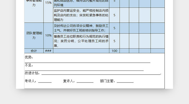 店长绩效考核表