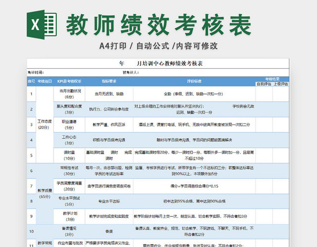培训中心教师绩效考核表