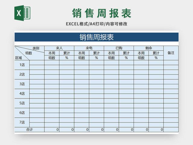 简约风销售周报表EXCEL模板