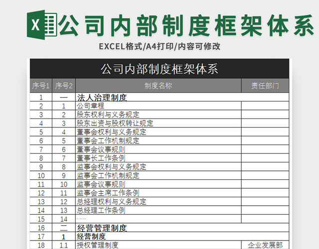 公司内部制度框架体系EXCEL模板