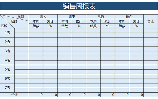 简约风销售周报表EXCEL模板