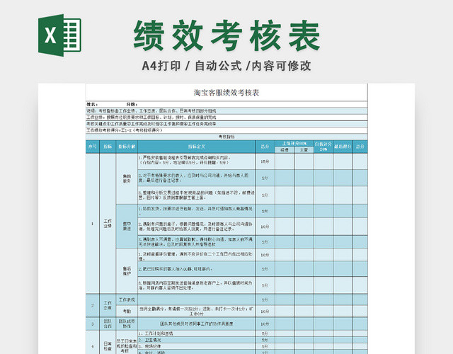 淘宝客服绩效考核表