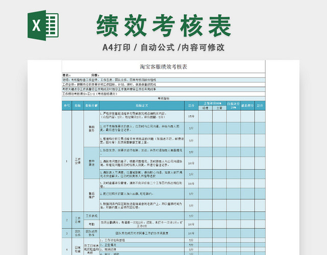 淘宝客服绩效考核表