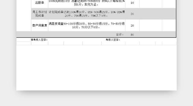 教师绩效考核表