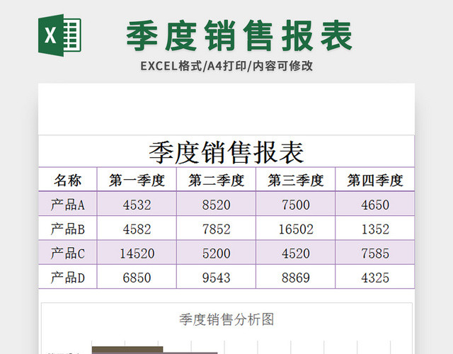 常用季度销售报表EXCEL模板