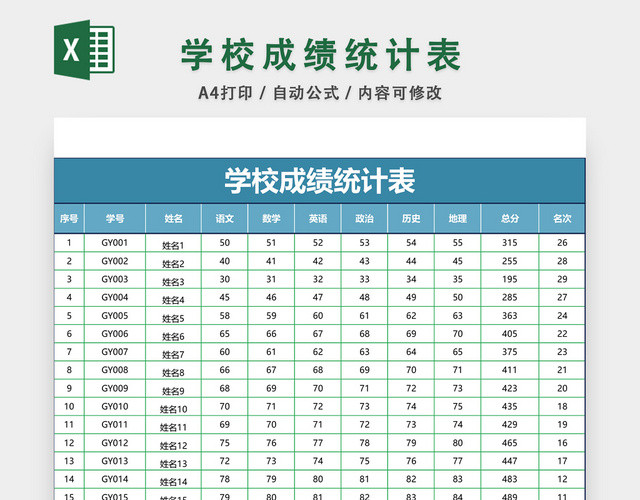 学校成绩统计表设计EXCEL模板