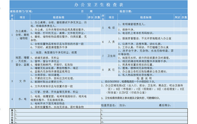 公司人事管理办公室卫生检查EXCEL表