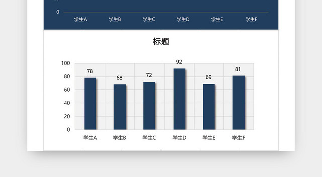 考试成绩统计表设计EXCEL模板