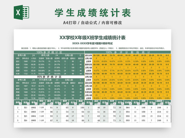 学生成绩统计表设计EXCEL模板