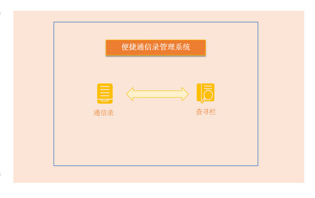公司员工信息EXCEL表模板