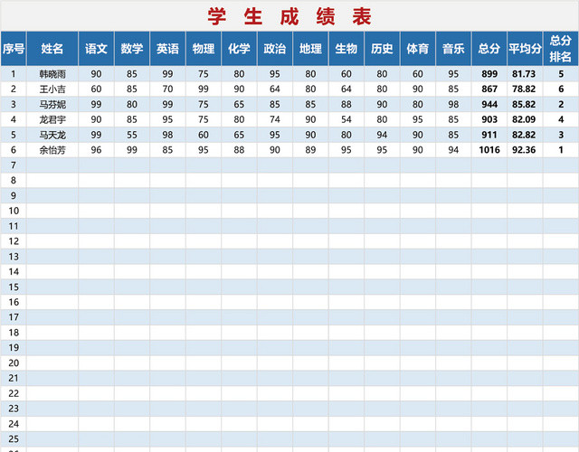 学生成绩表设计EXCEL模板