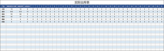产品实际出库单表格EXCEL模板