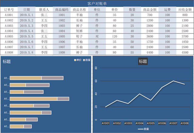 公司客户对账单表格EXCEL模板