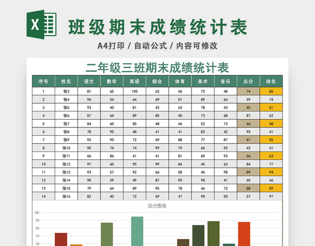 班级期末成绩统计表设计EXCEL模板