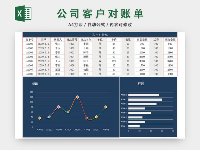 公司客户对账单表格EXCEL模板