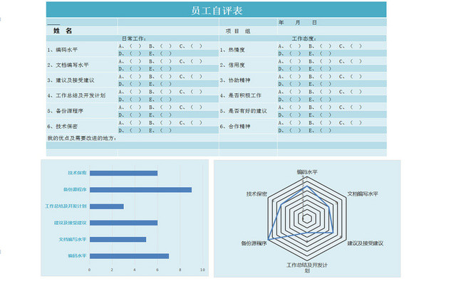 公司人事管理员工自评EXCEL表