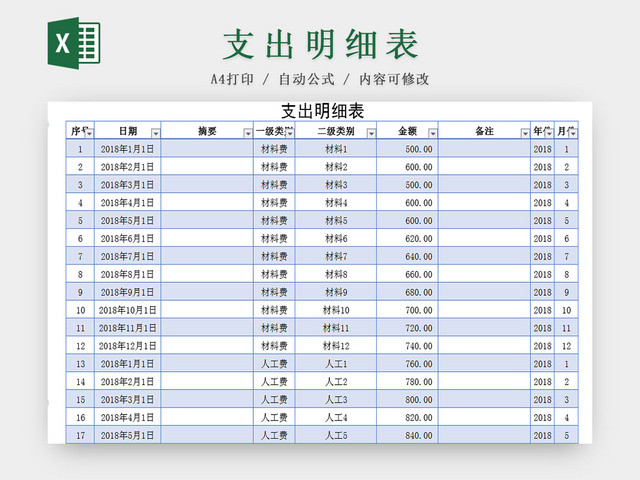 公司财务支出明细统计EXCEL表