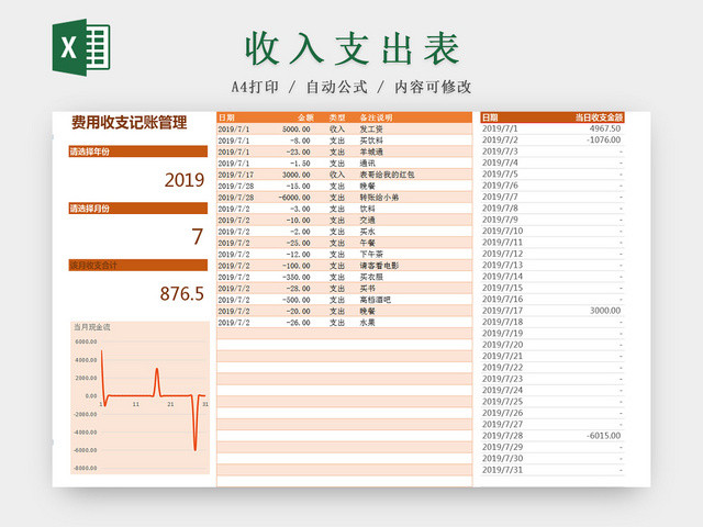 财务会计月度费用收支记账EXCEL表