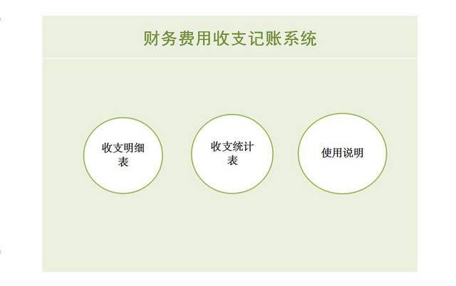 公司财务费用收支记账EXCEL表