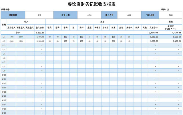 餐饮店月度日常收入支出记账EXCEL表模板