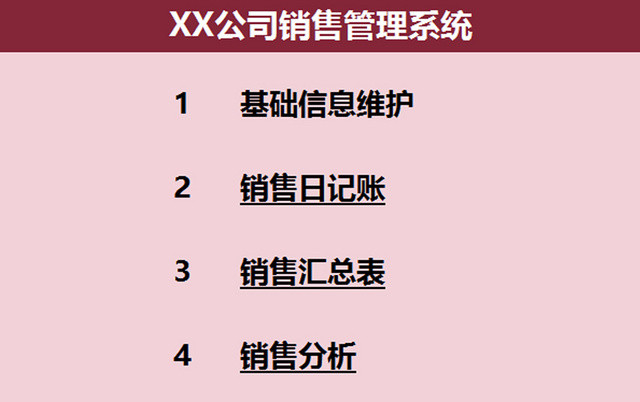 通用公司销售管理系统EXCEL模板