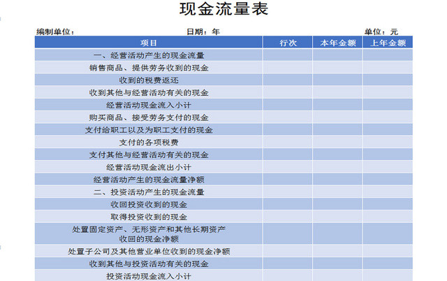 公司财务现金流量明细EXCEL表模板