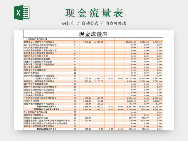 橘色公司经营现金流量EXCEL表