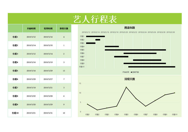 行程记录表