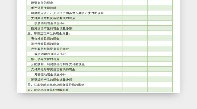 证券公司财务会计现金流量表