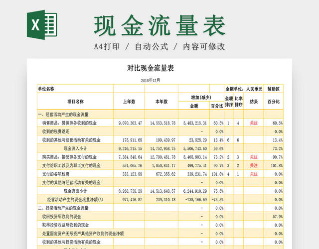 简约公司对比现金流量EXCEL表