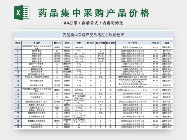 药品集中采购单表格设计EXCEL模板