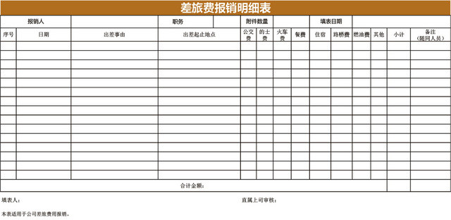 差旅费用报销明细表格设计EXCEL模板