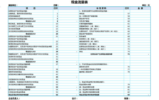 简约蓝色公司经营现金流量EXCEL表